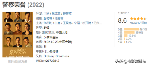 电视剧明星排行榜(明星热度实时排行榜)插图67