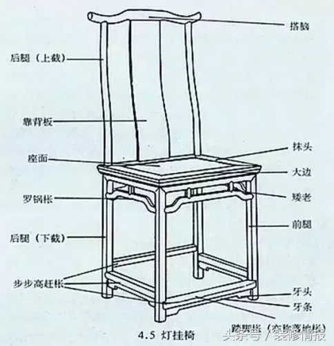 平价木头衣架排名前十(衣柜里用什么衣架好什么值得买)插图1