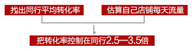 茶叶类目出价排名前十(中国十大茶叶排名价格)插图17