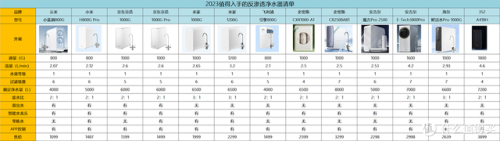 高电位排行榜(国家三类高电位治疗仪)插图7