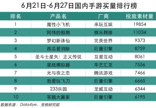 胡莱星战(星战英雄)插图8