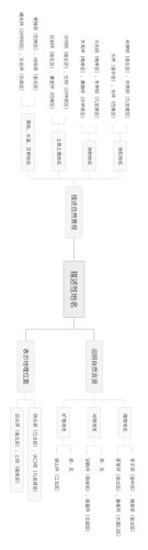 坪坝是什么意思(飞瀑是什么意思)插图3