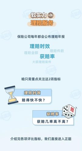 保险产品排行榜(中国十大保险排行榜都是哪)插图13