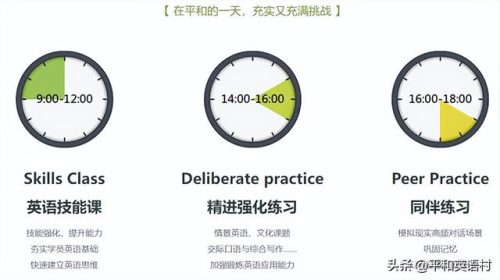 南京英语培训机构排行榜(英语培训机构有哪些)插图6