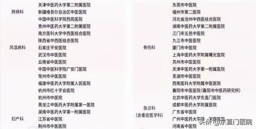 中国医院排行榜2016(中国前十名医院排名榜)插图3