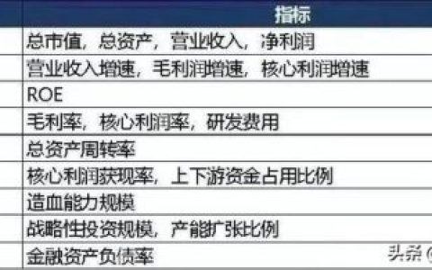 广州医疗美容排名前十(广州最大的医美整形医院)