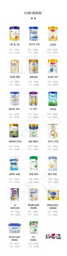 1段奶粉排行榜前十位(1段口碑最好的婴儿奶粉)插图2