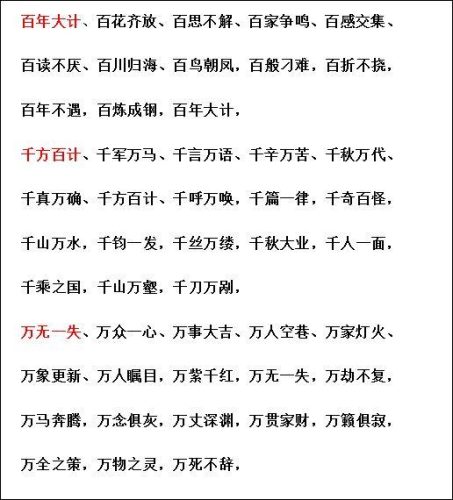 123456789成语(从一到十全十美成语接龙)插图4