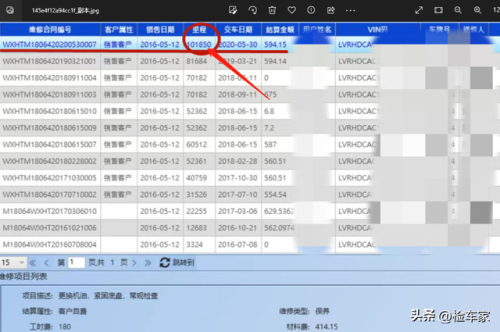 6万车排行榜2015(车6万左右)插图23