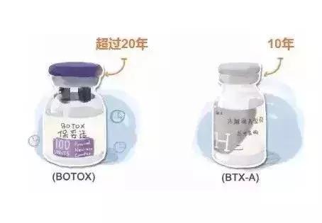 进口瘦脸针牌子排行榜(瘦脸针打什么牌子的好)插图7