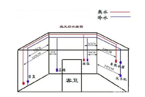 水电图纸怎么看(学看水电图纸的最快方法)插图1