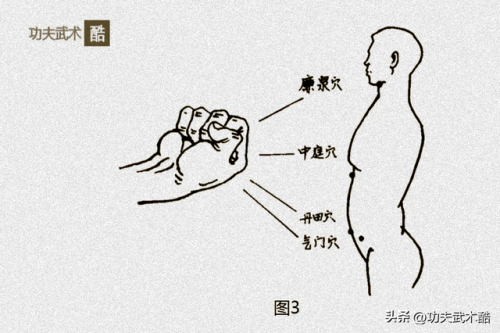 打人的技巧(打架的基本打法)插图2