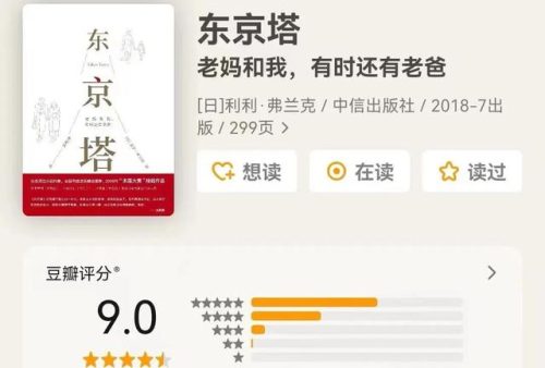 素人作品排行榜(个人作品)插图4