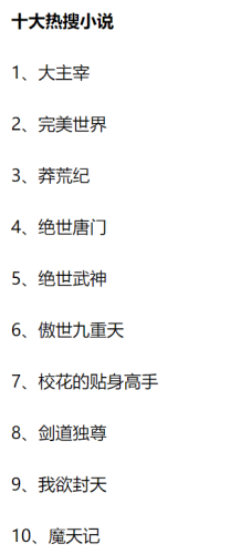最热的小说排行榜2015(2016年小说排行榜前十名)插图6