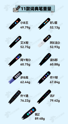 笔品牌排行榜(十大公认最好中性笔)插图4