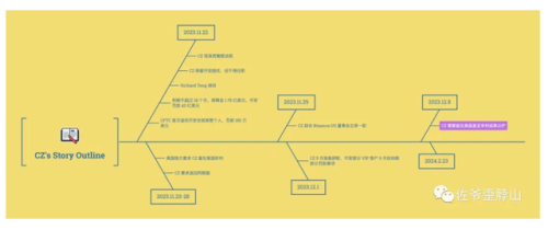 保释金排行榜(中国保释金最高是多少)插图4