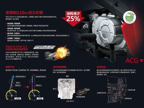 最省油的摩托车排行榜(排名第一省油摩托车)插图
