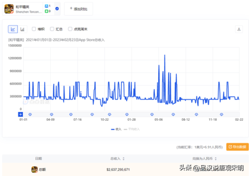 2011年手游排行榜(2011年所有网游)插图18