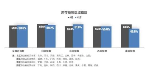 重庆汽车销量排行榜(2023车辆销售排行榜)插图12