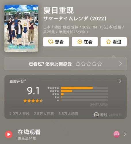 爱情动漫推荐(适合情侣两个人看的动漫)插图5