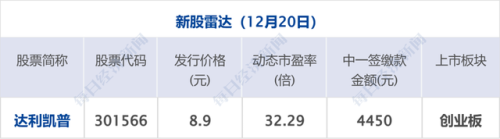 财经新闻排行榜(每日必看财经热点)插图7