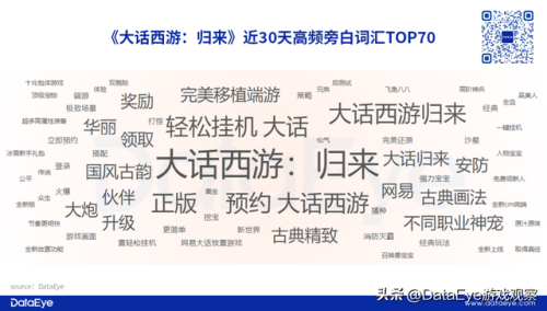 大话3网页版(大话手游如何电脑登录)插图12