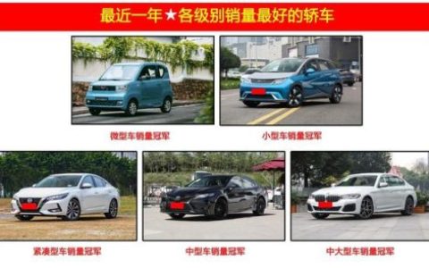轿车轿车排行榜(最省油车型排行榜)