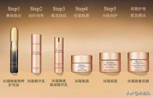 珠宝奢侈品牌(珠宝轻奢品牌)插图27