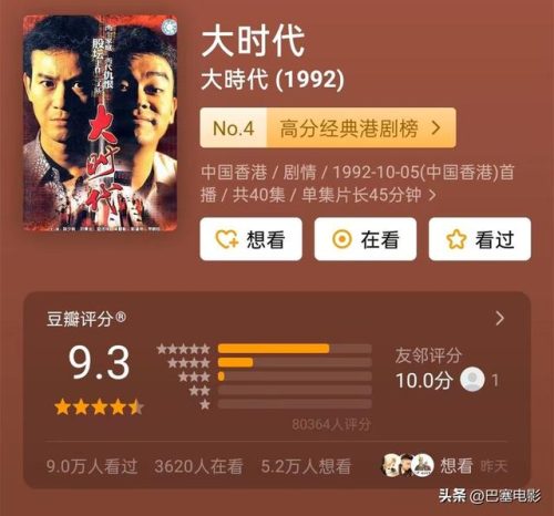 香港经典电视剧排行榜(TVB公认十大神剧)插图15