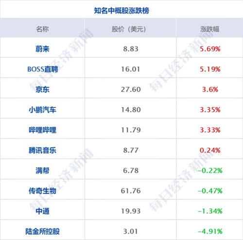 财经新闻排行榜(每日必看财经热点)插图12