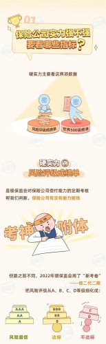 保险产品排行榜(中国十大保险排行榜都是哪)插图1