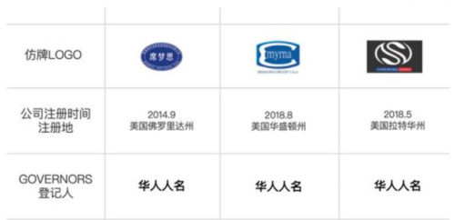 席梦思源于(美国席梦思是山寨的吗)插图5