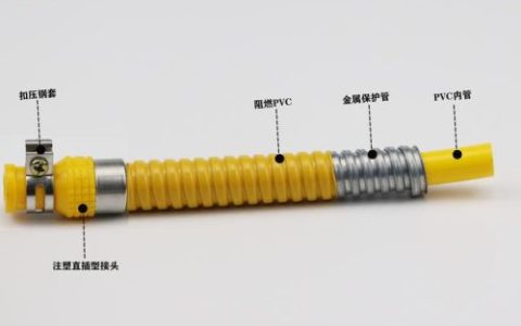 煤气管品牌排行榜(天然气管十大名牌)