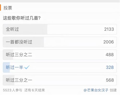热歌排行榜2013(2013年有哪些热歌)插图4