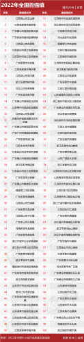 全国偏远县城排名前十(四川所有县城)插图5