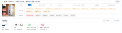 十大名牌冰箱排行榜(世界顶级奢侈冰箱品牌)插图11