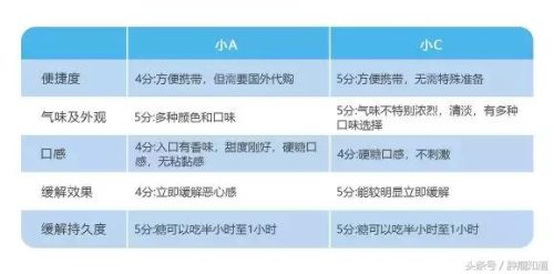 可乐薄荷糖(可乐和薄荷糖一起吃了怎么办)插图6