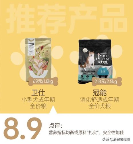 蓝氏狗粮排行榜(蓝氏和麦富迪哪个狗粮好)插图3