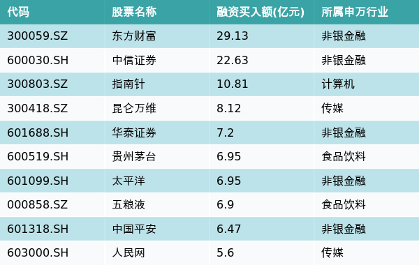 指南针排行榜(手机专用指南针)插图