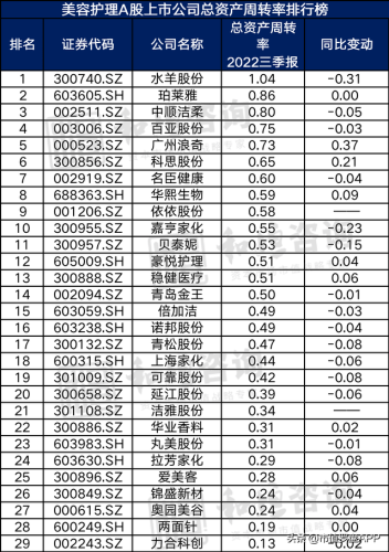 广州医疗美容排名前十(广州最大的医美整形医院)插图13