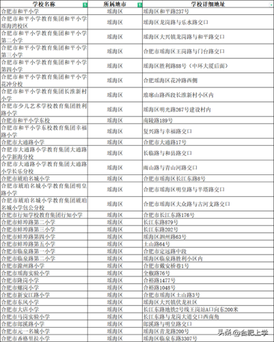 无锡安庆小学排名前十(安庆最好的小学和初中)插图4