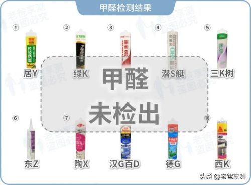 北京固化烘箱排名前十(薄膜烘箱)插图7