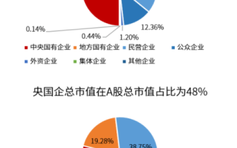 上海矿业国企排名前十(中国矿业集团排名)