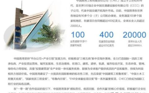 老挝本地公司排名前十(老挝消费水平怎么样)