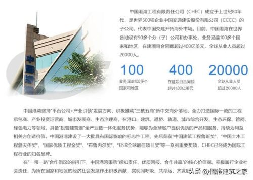 老挝本地公司排名前十(老挝消费水平怎么样)插图