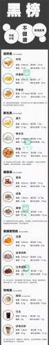 2014零食排行榜(零食十大品牌排行榜)插图6