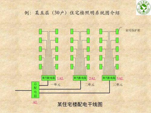 建筑电工基础知识(32个基本电工符号)插图75