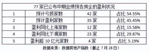 潮汕隐形富豪排行榜(深圳潮汕老板十大地产)插图1