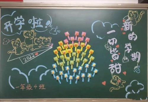 板报主题(黑板报主题布置图片)插图11