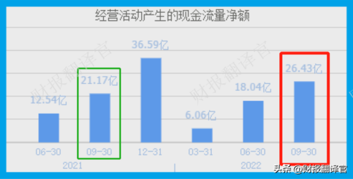 2018年赚钱游戏排行榜(排名第一的赚钱软件)插图10